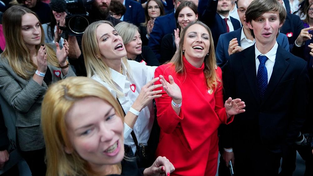 Cinq choses que nous savons jusqu'à présent sur les résultats des élections en Pologne