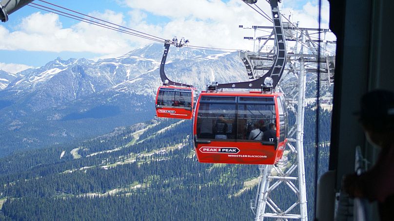 Le Canada offre tout, du ski aux métropoles.