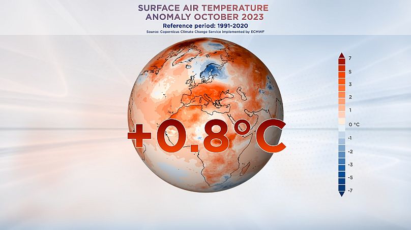 ANOMALIE DE TEMPÉRATURE DE L'AIR DE SURFACE OCTOBRE 2023, Période de référence : 1991-2020