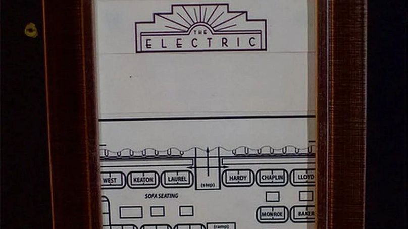 La disposition de The Electric