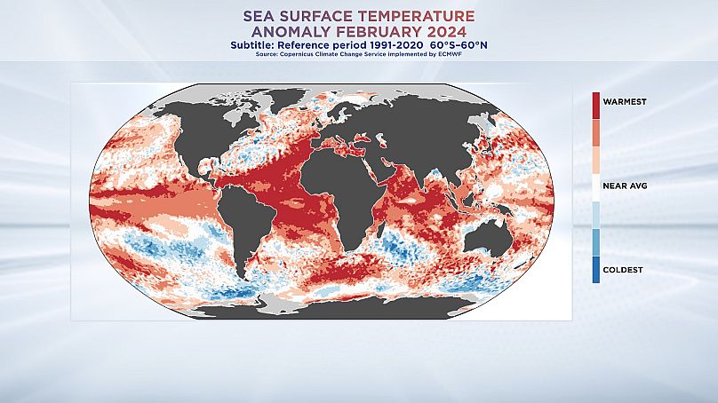 La température de surface de l’océan en dehors des régions polaires a battu un nouveau record absolu.  Données du service Copernicus sur le changement climatique.