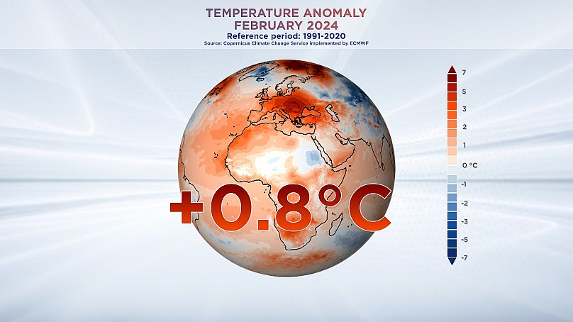 Nous avons connu le mois de février le plus chaud jamais enregistré.  Données du service Copernicus sur le changement climatique.