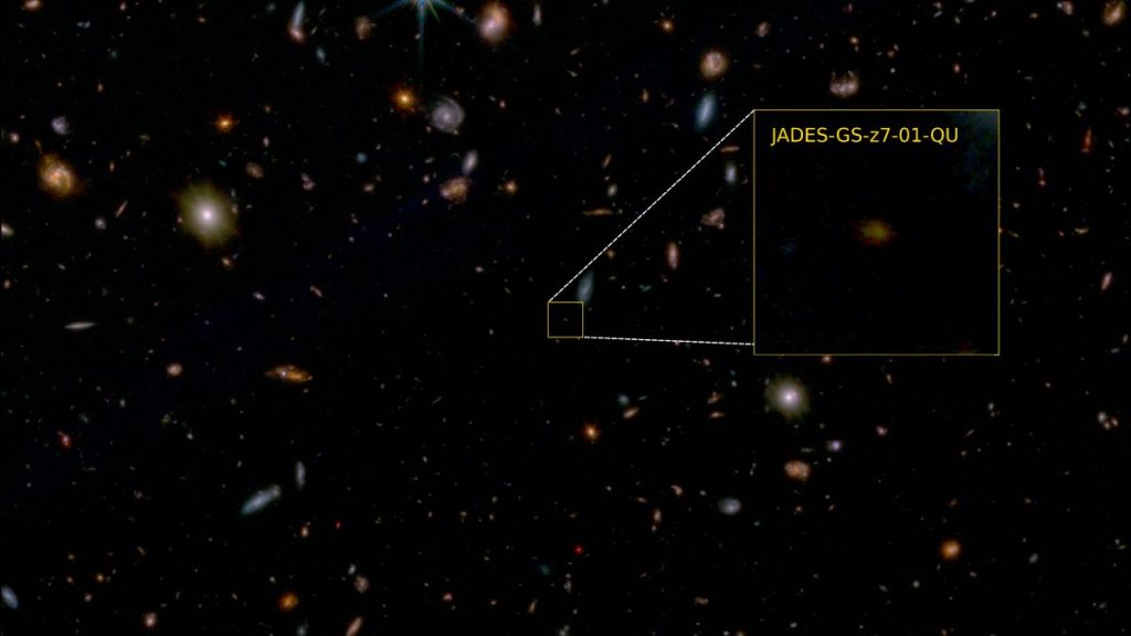 False-colour JWST image of a small fraction of the GOODS South field, with JADES-GS-z7-01-QU highlighted.