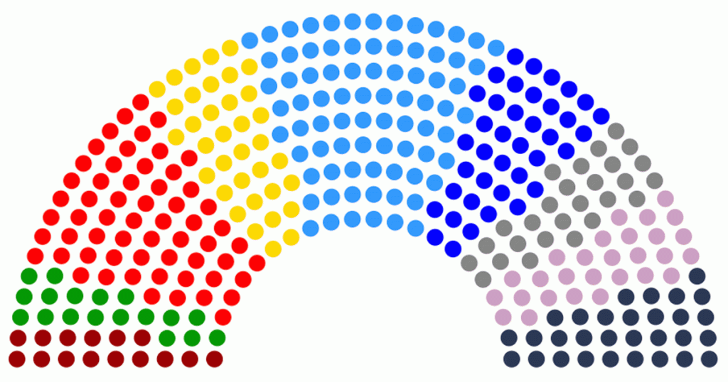 Le destin de l'Europe est entre vos mains !  Concevez votre propre Parlement européen