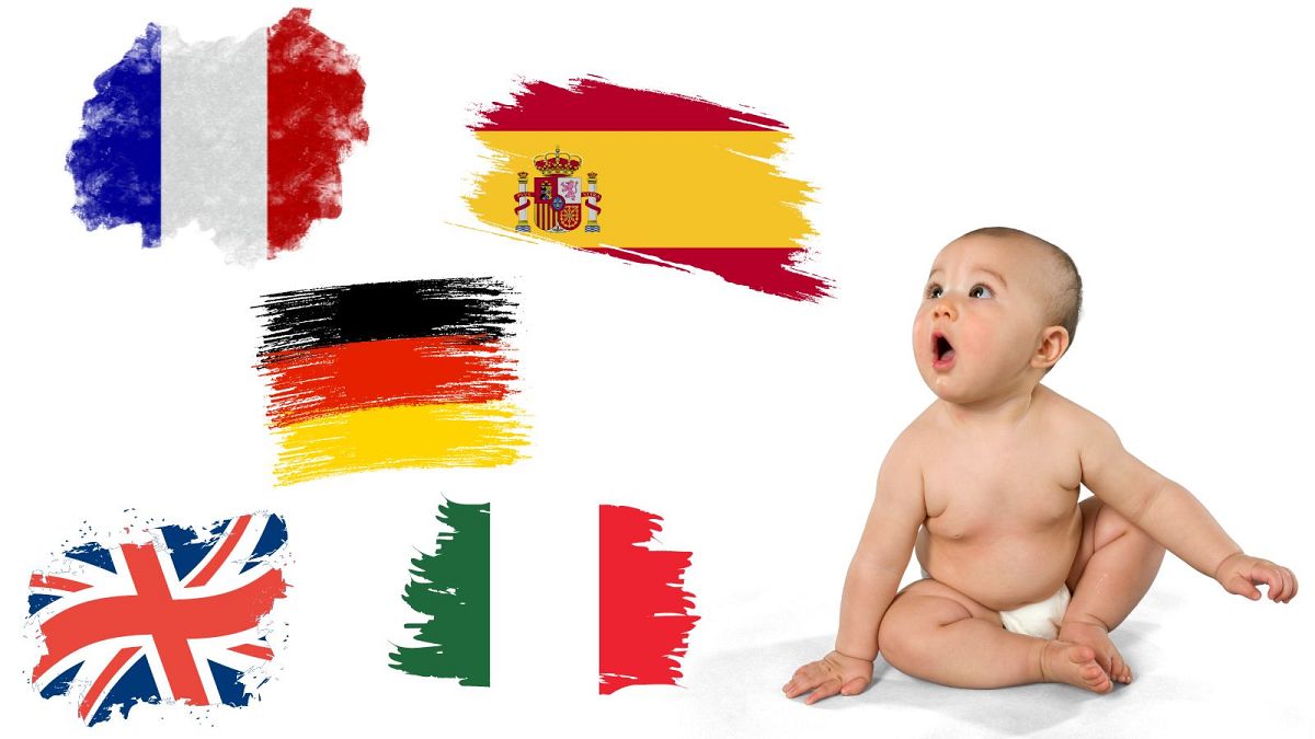 What are the most popular baby names in France & Europe?