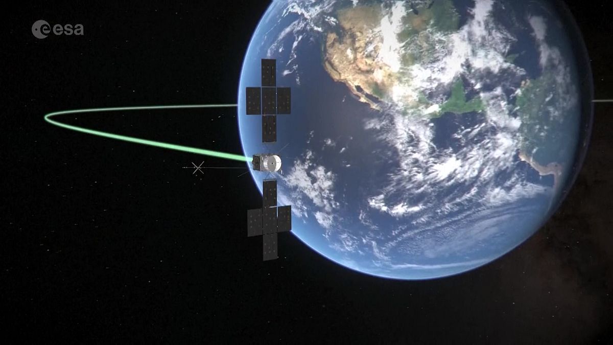 Animation showing ESA’s Jupiter Icy Moons Explorer (Juice) using moon and Earth for gravity assist manoeuvres to gain power to get to Venus