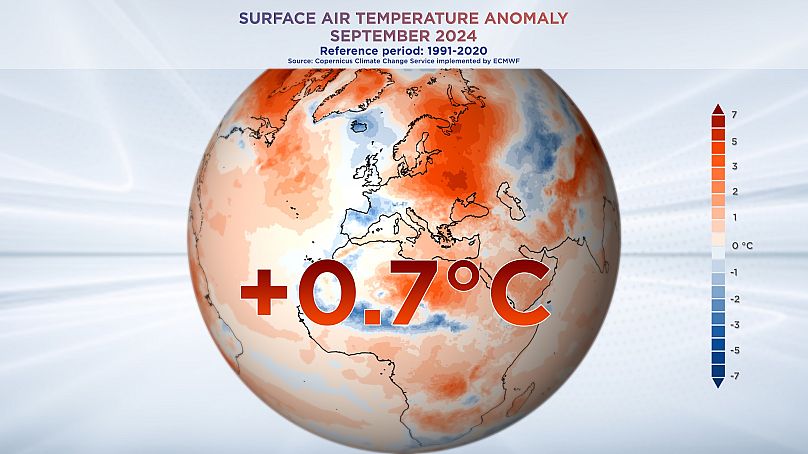 Données Copernicus de septembre 2024