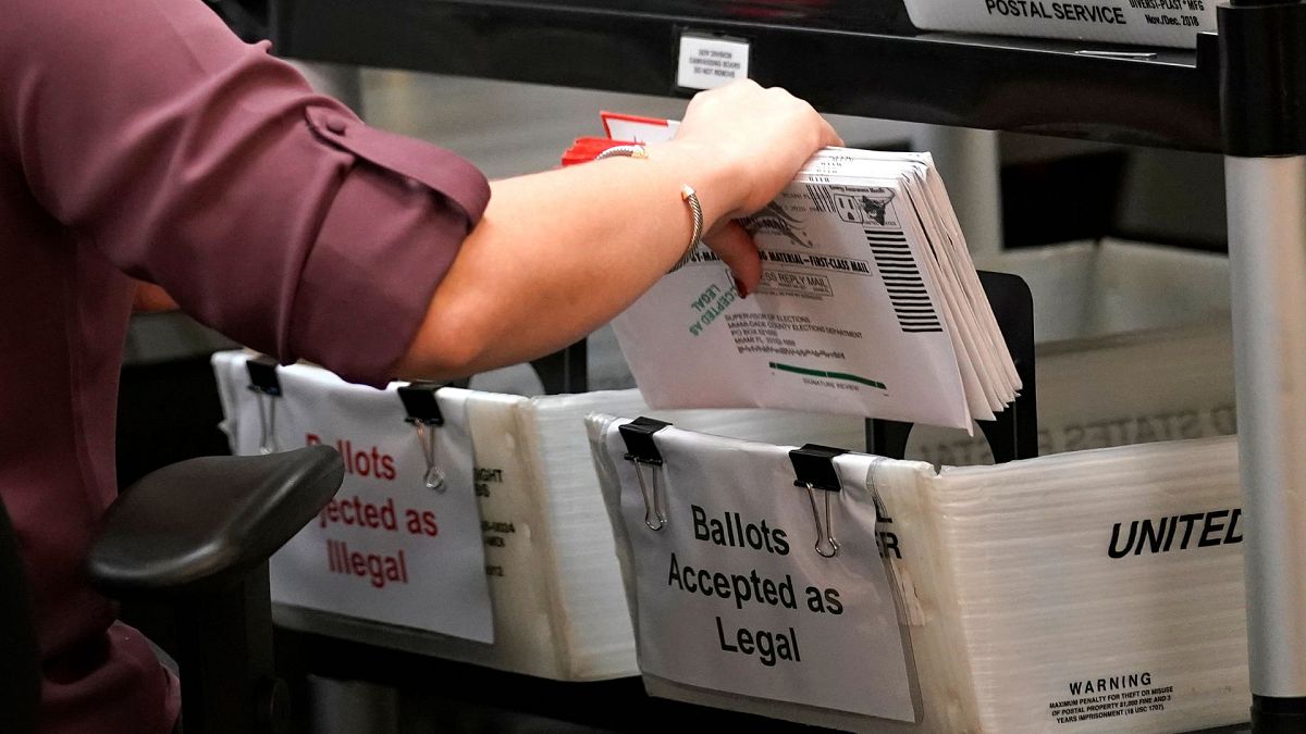 An election worker sorts vote-by-mail ballots at the Miami-Dade County Board of Elections, Monday, 26 October 2020 in Doral, Florida