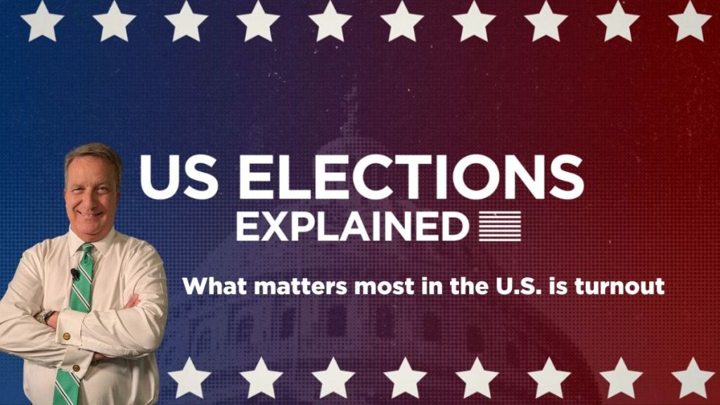 US Elections explained