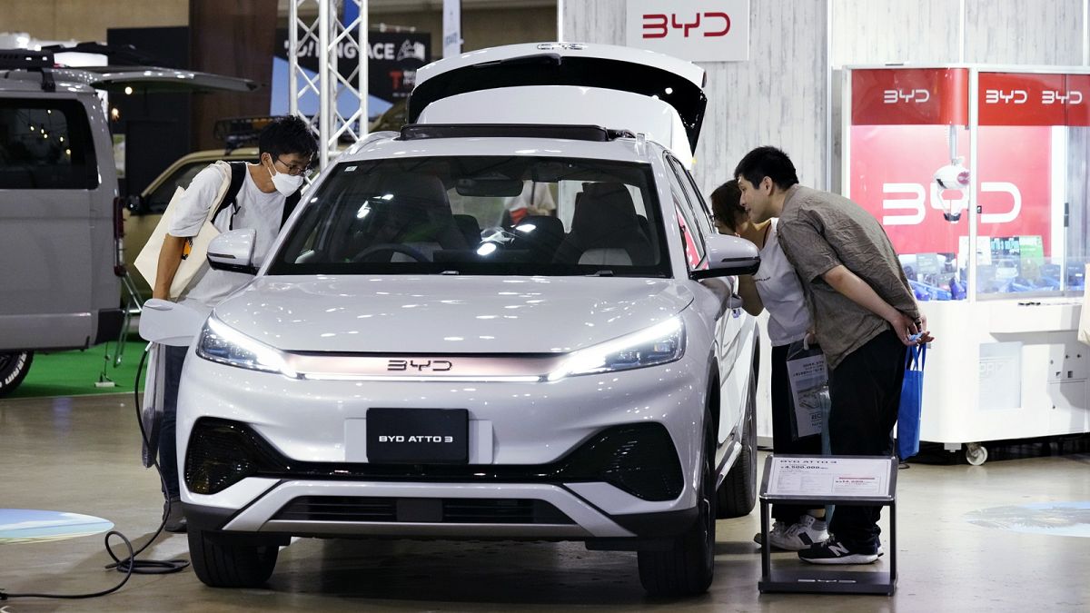 China has contested the EU tariffs on electric vehicles before the WTO.