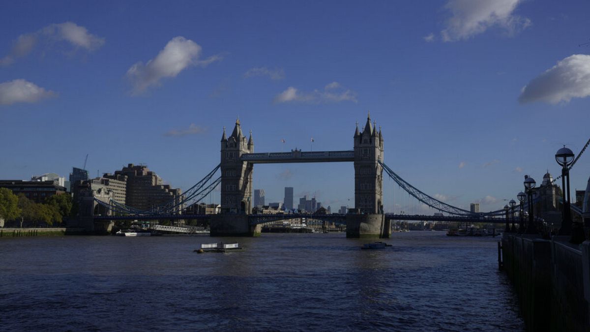 London skyline