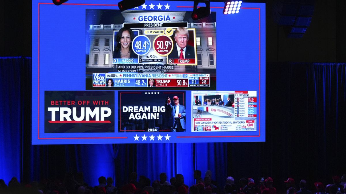 A large screen display is shown during an election night watch party for Republican Presidential nominee former President Donald Trump at the Palm Beach County Convention Cent