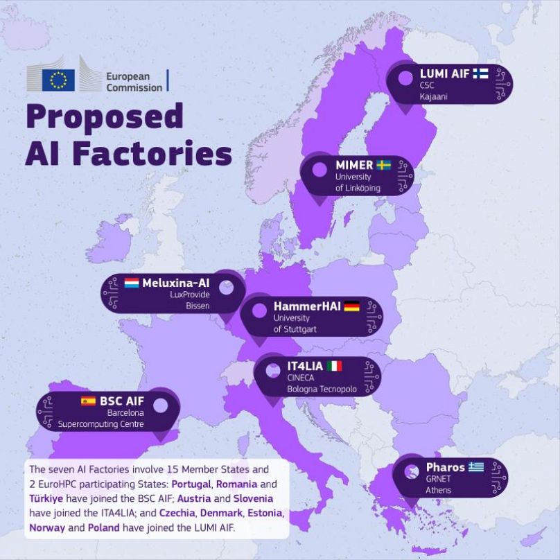 Les sites des 7 proposaient de construire de nouvelles usines d’IA autour de l’Union européenne.