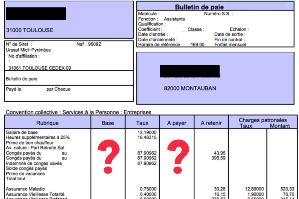 revenu pour appartenir à la classe moyenne en France