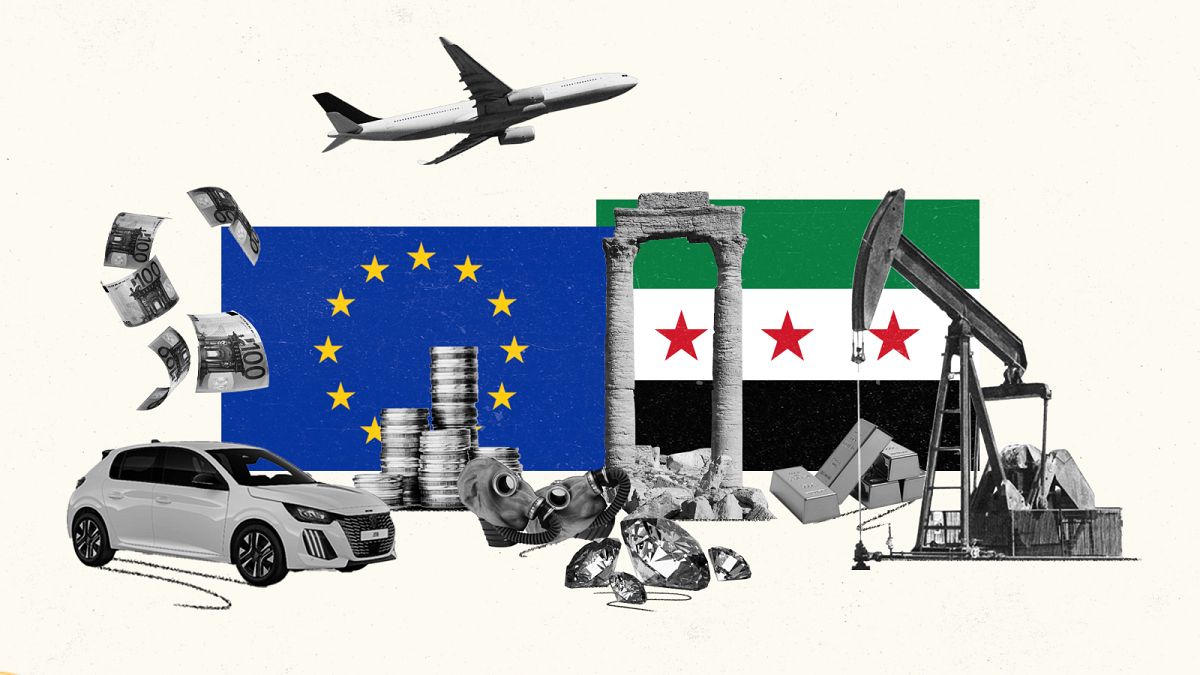 EU sanctions on Syria cover finance, energy, luxury goods, weapons, gold and diamonds, among other things.