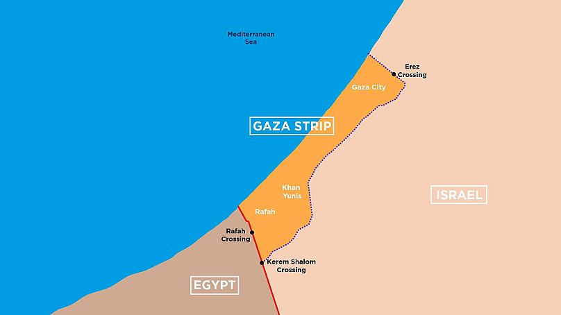 Les trois principales passages terrestres à Gaza