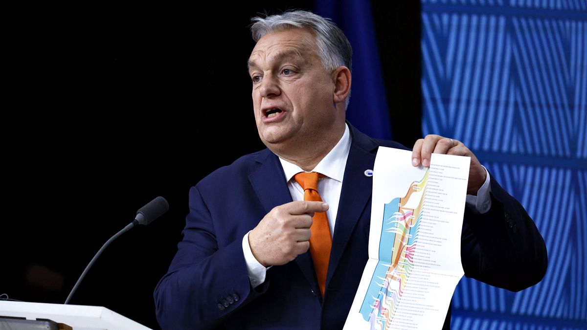 Viktor Orbán has ramped up his criticism against EU sanctions on Russia.